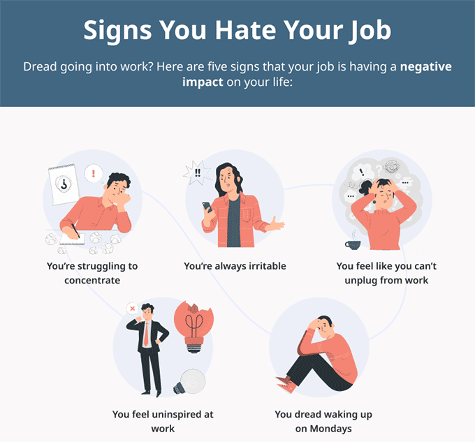 Infografis menganalisis tanda-tanda utama bahwa Anda membenci pekerjaan Anda