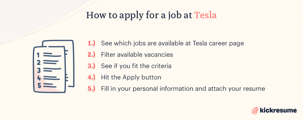 Cara mendapatkan pekerjaan di Tesla