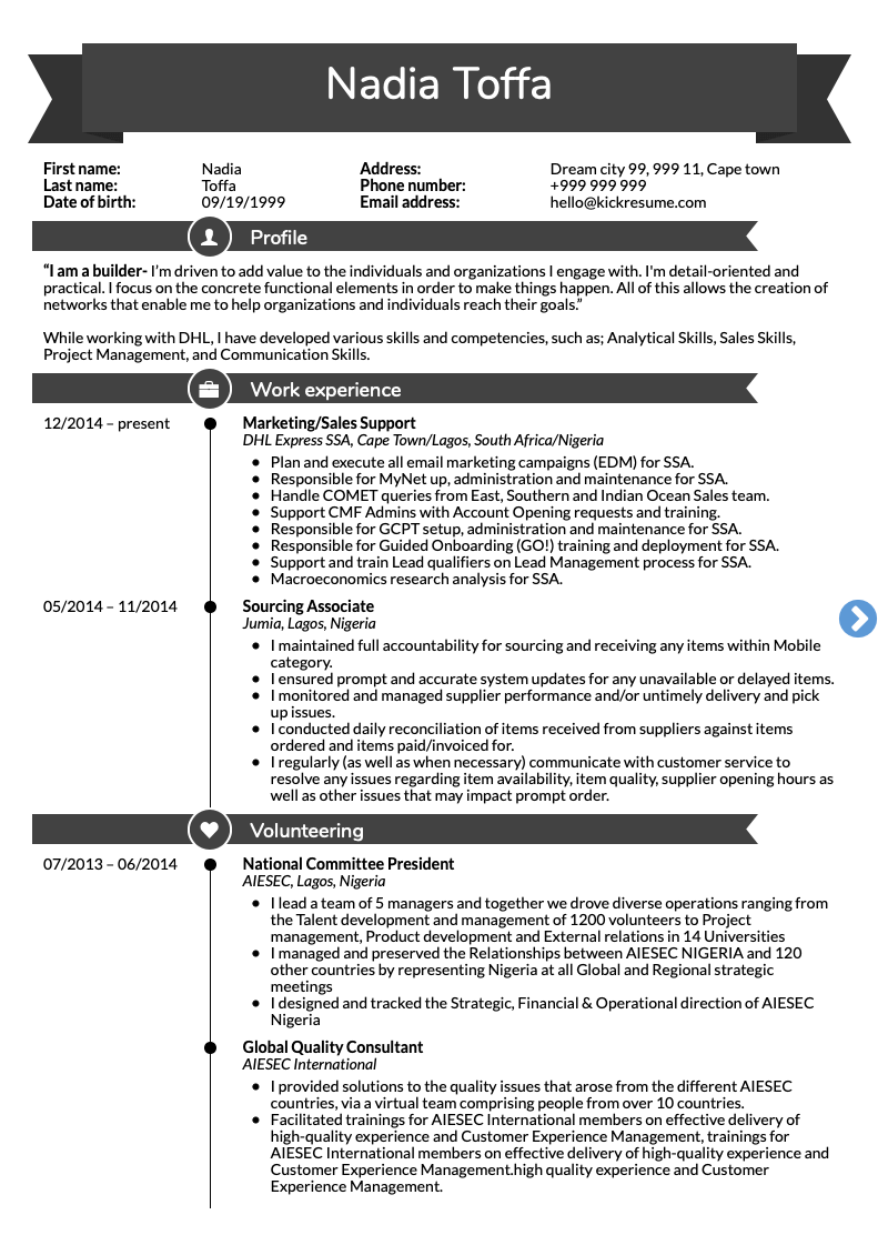Sampel resume penjualan DHL
