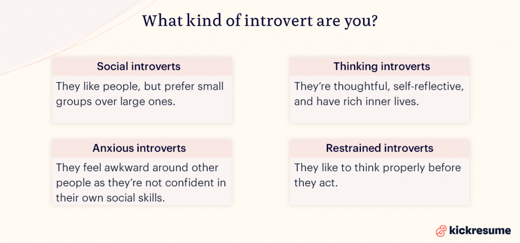 Pekerjaan terbaik untuk introvert 