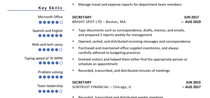 Contoh tingkat keterampilan untuk resume.