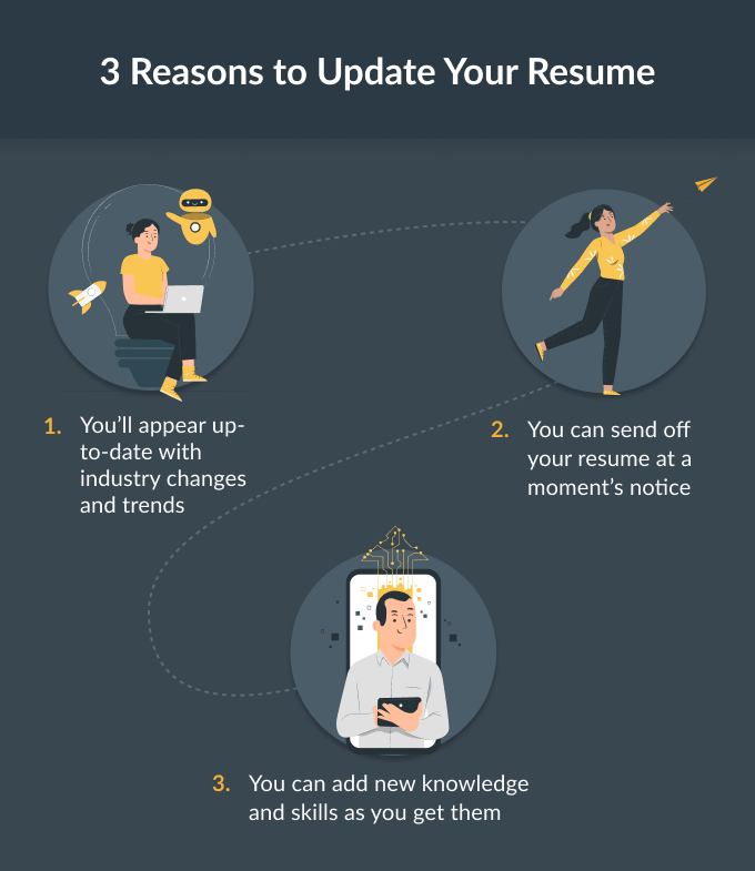 Infografis yang menunjukkan tiga alasan mengapa penting untuk memperbarui resume Anda secara teratur.