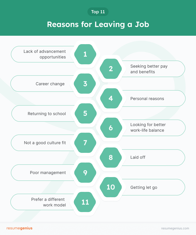 good reasons for leaving jobs on application